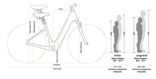 Velotric Discover 3 eBike in Lemans Blue, regular size, shown in its box with packaging, product image.