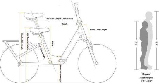 A black Velotric Fold 1 Plus electric folding bike shown from the side, with compact frame, thick tires, and integrated battery.