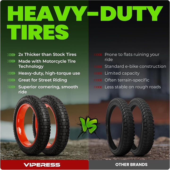 HEB VIPERESS Fat Tire 26x4 (Includes 1 Tire/ 1 Tube - Parts - sku - 50741980463405 eBike Super Shop